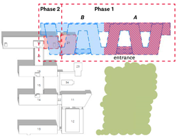 Normal_location_new_feringa_building_phases